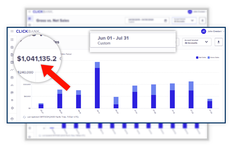 What is AI Marketers Club?